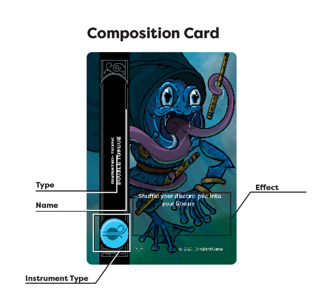Composition Card  for Card Bard the deck-building Card Game